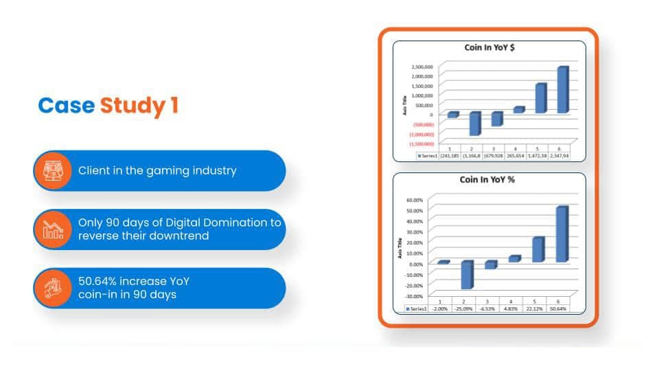 Case study 1