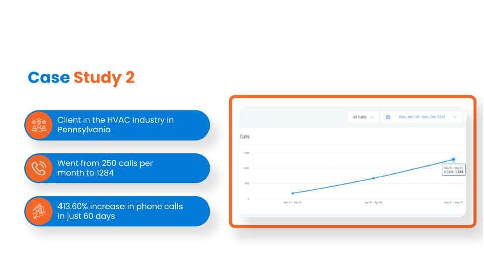 Case study 2