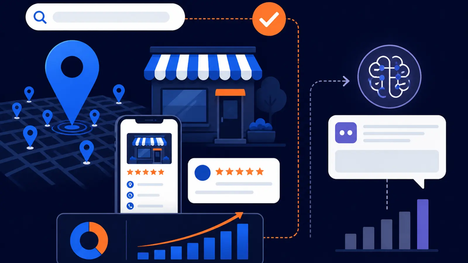 ChatGPT traffic is tiny compared with Google. What should local businesses do with AI SEO budgets?