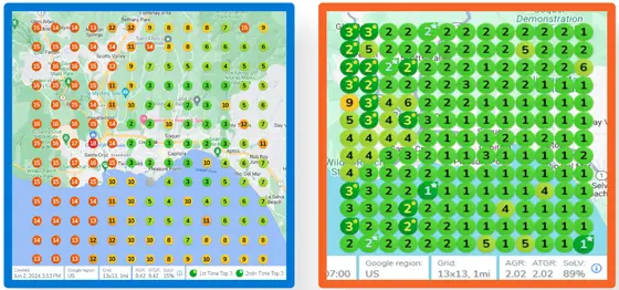 GeoGrid scan: GEO Growth