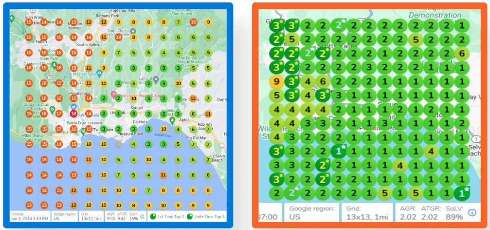 GEO Growth