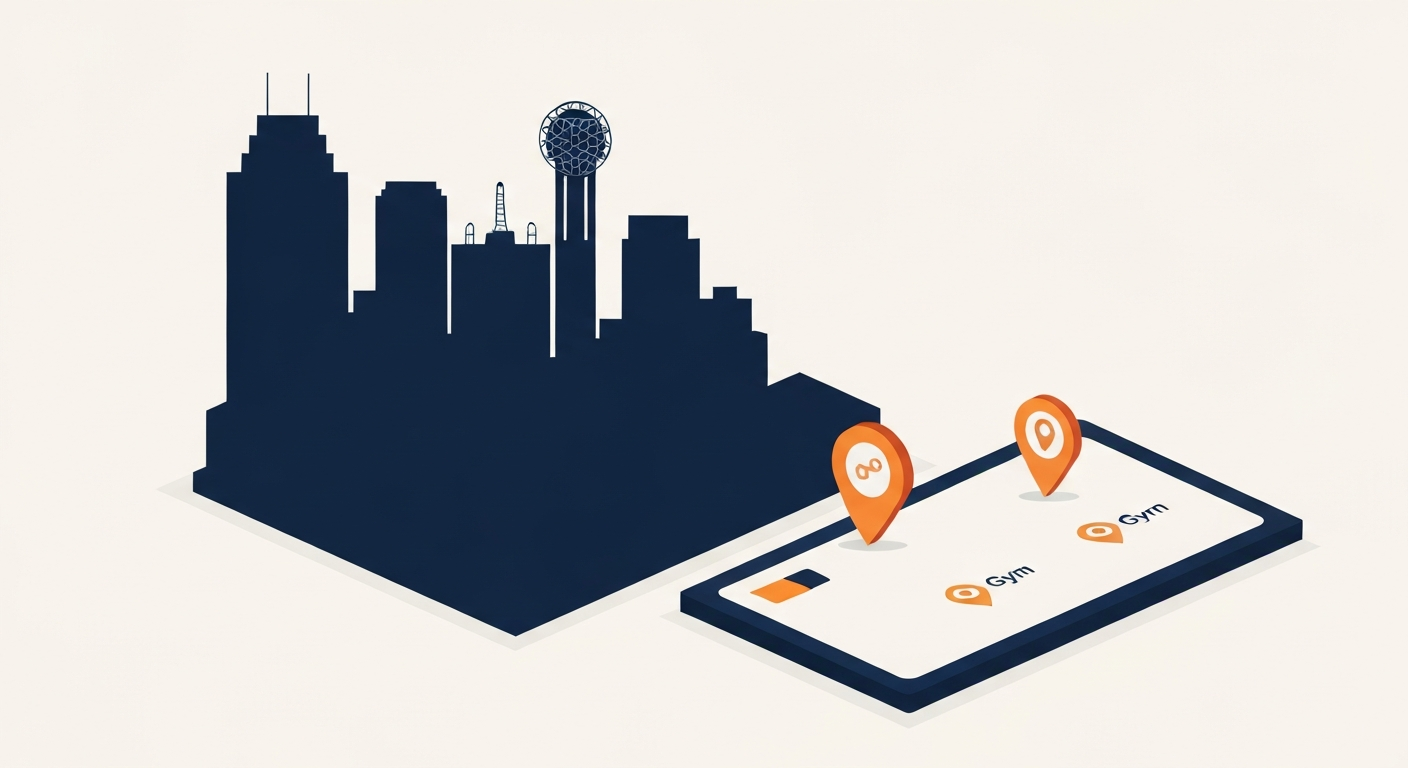 A Map Pack ranking visualization for Gym businesses in Dallas.
